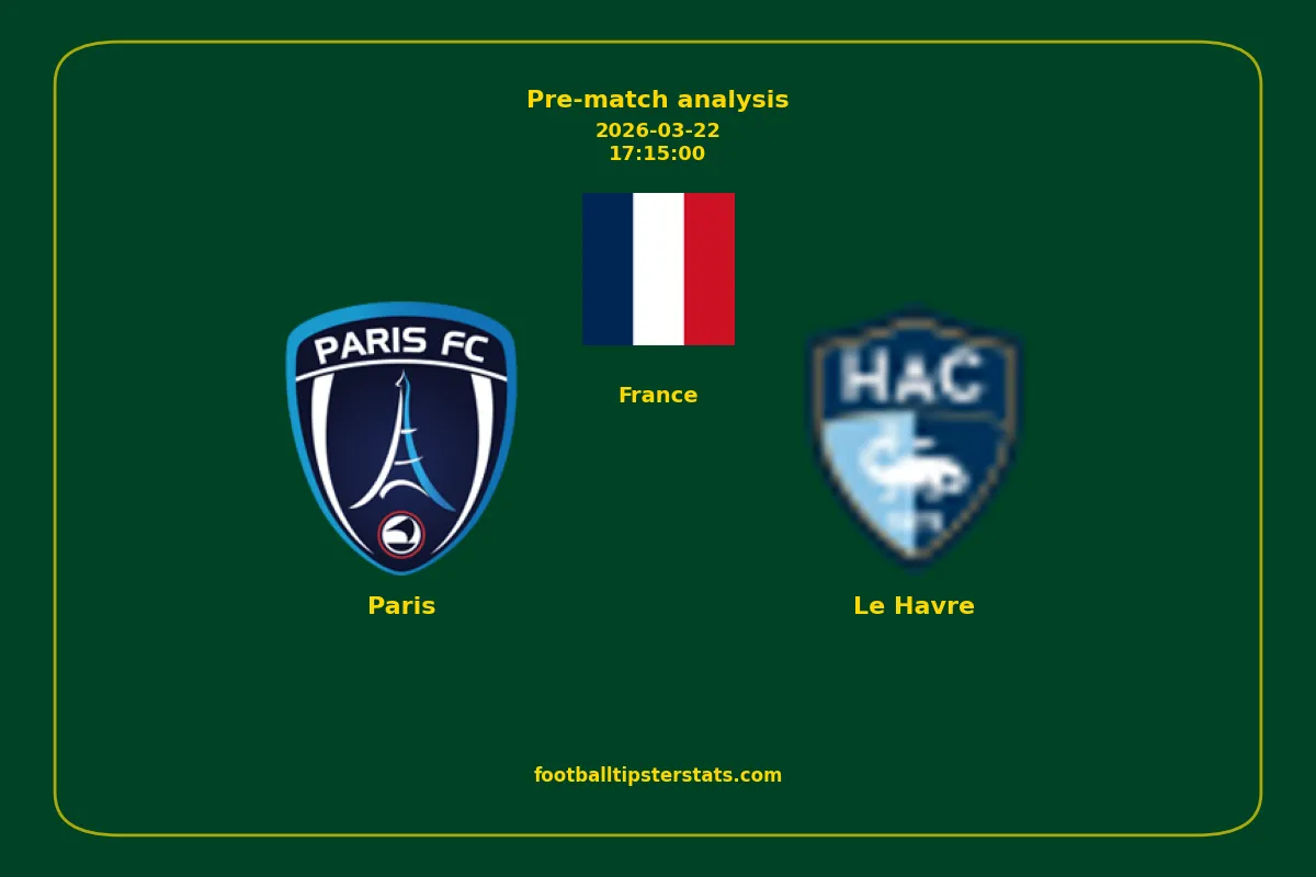 Pre-match analysis: Paris vs Le Havre on 2026-03-22